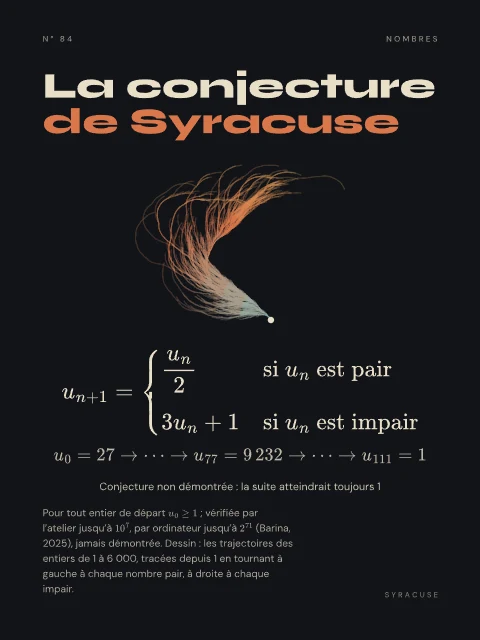 La conjecture de Syracuse · Nuit, affiche conjecture de Syracuse