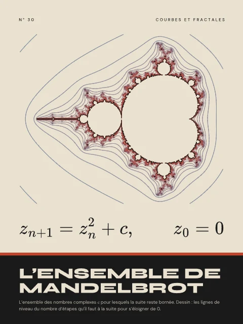 L’ensemble de Mandelbrot · Bauhaus, affiche ensemble de Mandelbrot
