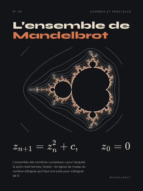 L’ensemble de Mandelbrot · Nuit, affiche ensemble de Mandelbrot