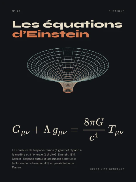 Les équations d’Einstein · Nuit, affiche équations d’Einstein