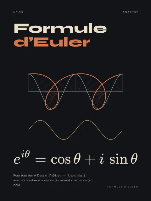 Formule d’Euler · Nuit, affiche Formule d’Euler