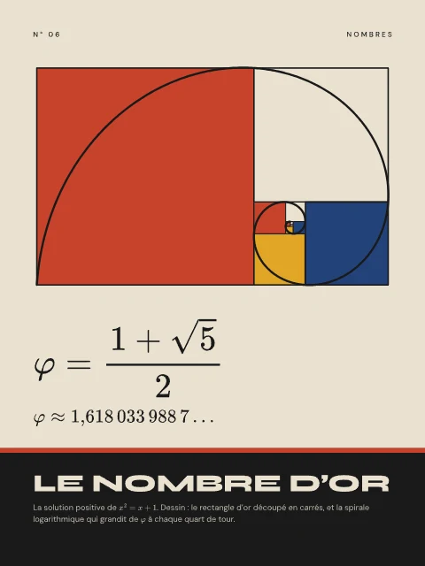 Le nombre d’or · Bauhaus, affiche nombre d’or