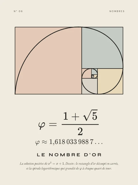 Le nombre d’or · Papier, affiche nombre d’or