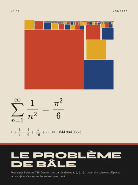 Le problème de Bâle · Bauhaus, affiche problème de Bâle