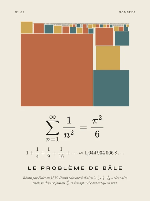 Le problème de Bâle · Papier, affiche problème de Bâle