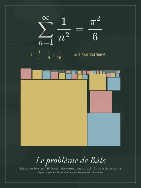 Le problème de Bâle · Tableau noir, affiche problème de Bâle