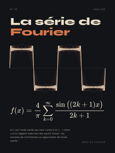 La série de Fourier · Nuit, affiche série de Fourier