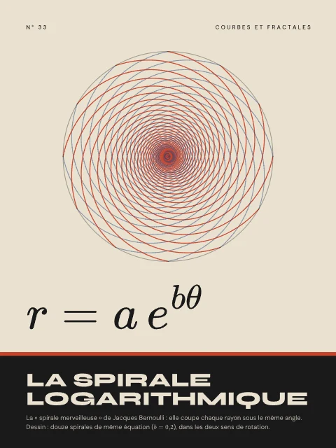 La spirale logarithmique · Bauhaus, affiche spirale logarithmique