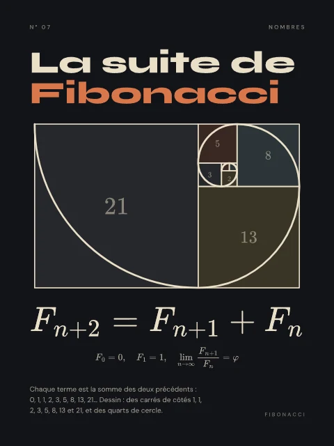 La suite de Fibonacci · Nuit, affiche suite de Fibonacci