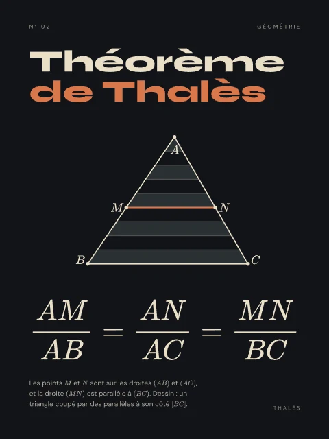 Théorème de Thalès · Nuit, affiche Théorème de Thalès