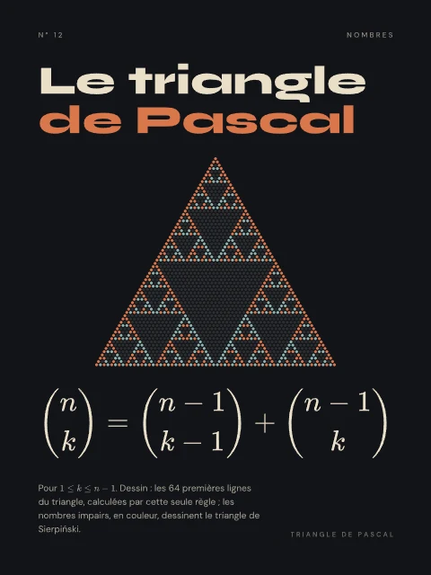Le triangle de Pascal · Nuit, affiche triangle de Pascal