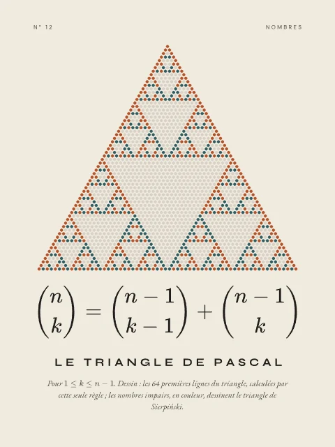Le triangle de Pascal · Papier, affiche triangle de Pascal