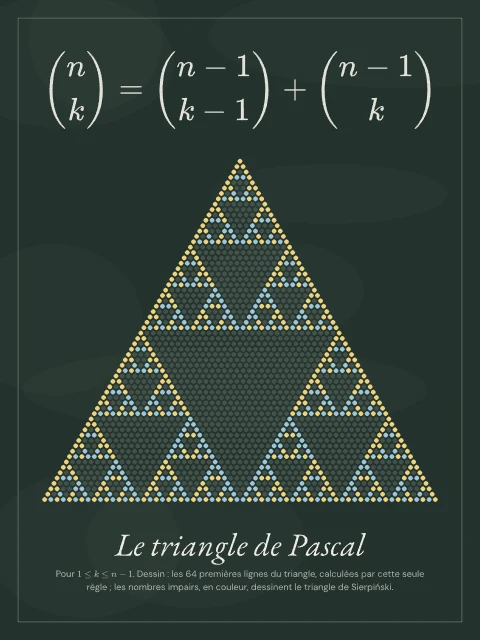 Le triangle de Pascal · Tableau noir, affiche triangle de Pascal